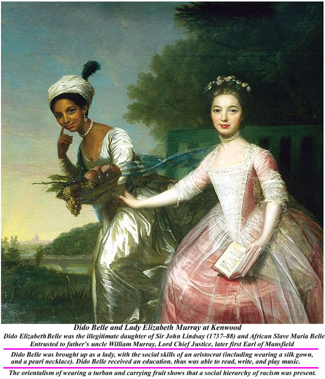 Dido Elizabeth Belle